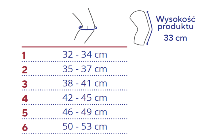 genu-dynastab-orteza-na-kolano-tabela
